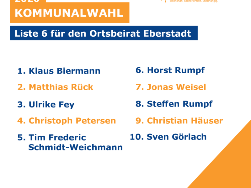 Unsere Kandidatinnen und Kandidaten – FWG Lich zur Kommunalwahl 2026